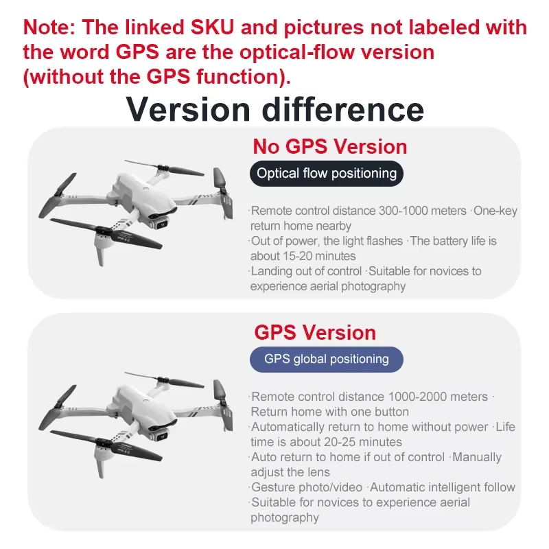 2021 New 4K HD dual camera wit - Drone Camera Wide Angle ulasan dan harga